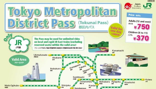 Tokunai Pass ตั๋วสุดคุ้มเที่ยวทั่วโตเกียวด้วย Yamanote Line