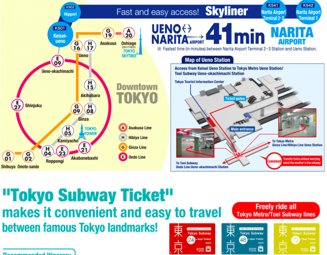 Keisei Skyliner & Tokyo Subway Ticket ไปกลับสนามบินและทั่วโตเกียวสุดประหยัด
