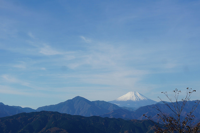 วิว ภูเขาไฟ ฟูจิซัง
