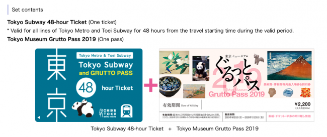 Tokyo Subway & Grutto Pass