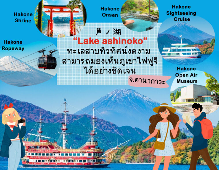 Lake Ashinoko ทะเลสาบทิวทัศน์งดงาม สามารถมองเห็นภูเขาไฟฟูจิได้อย่างชัดเจน