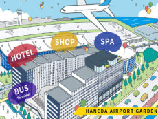 ช้อป ชิล ชิมของอร่อยแบบติดสนามบิน ที่ Haneda Airport Garden